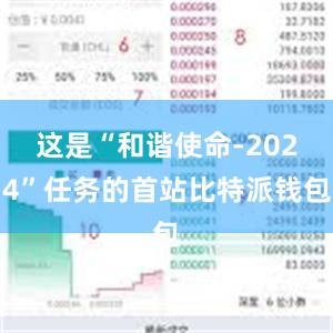 这是“和谐使命-2024”任务的首站比特派钱包