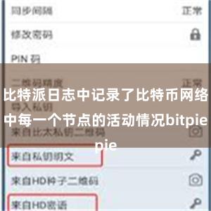 比特派日志中记录了比特币网络中每一个节点的活动情况bitpie